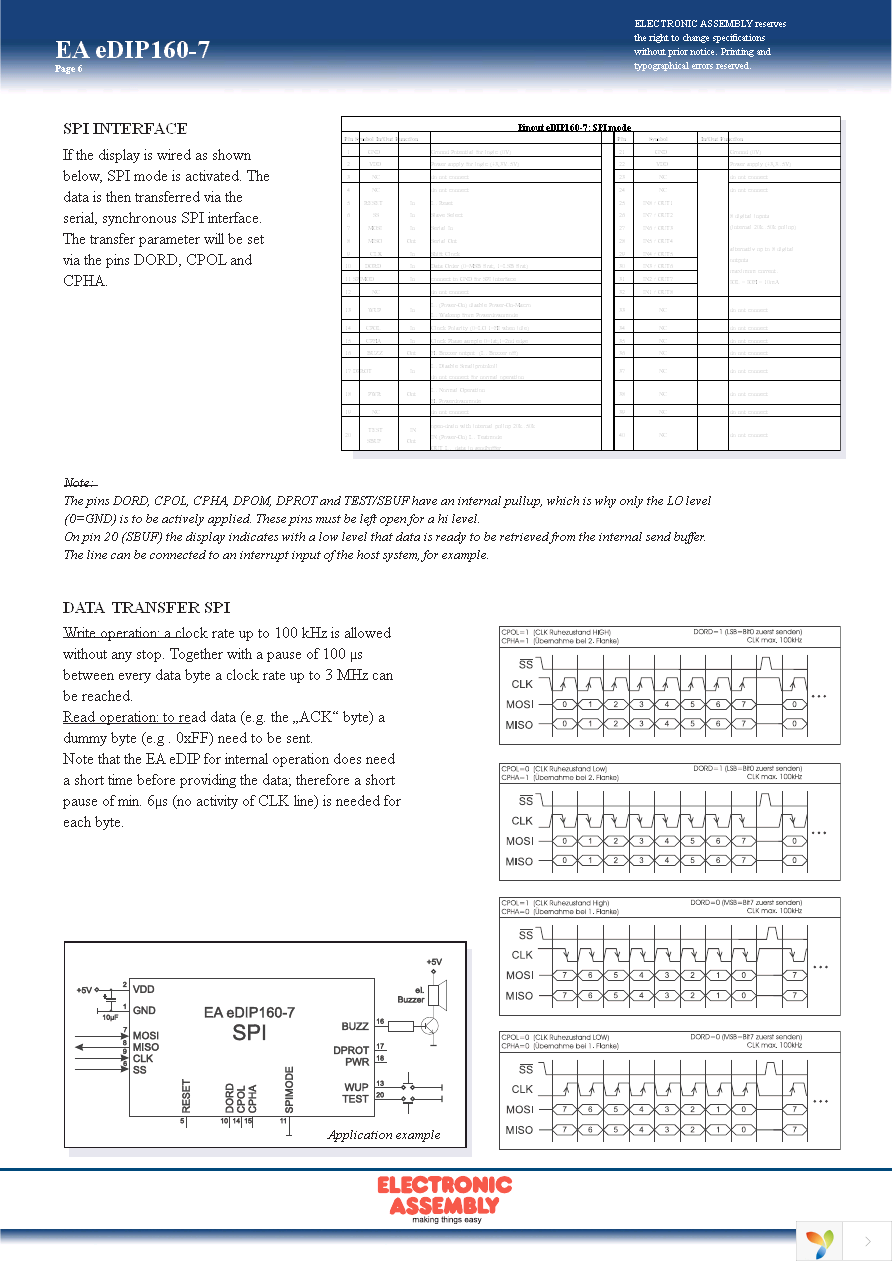 EA 0FP161-7SW Page 6
